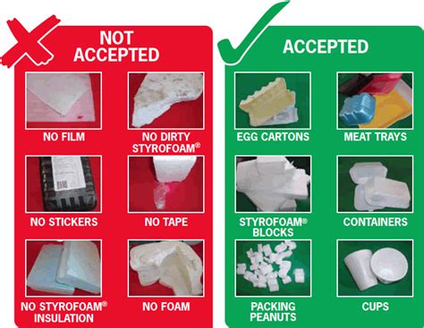 Is foam recyclable. Things To Know About Is foam recyclable. 